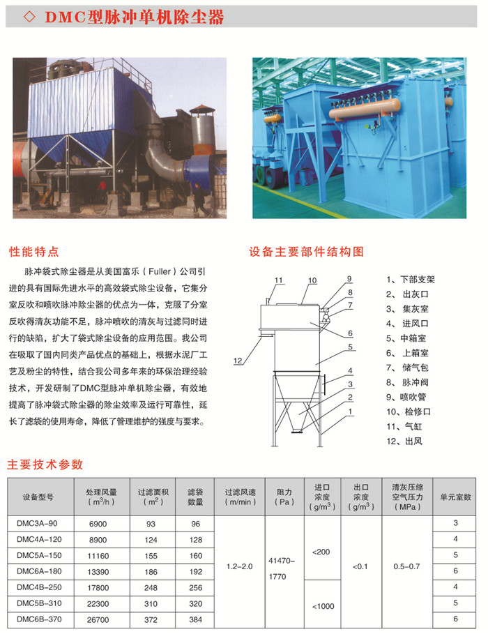 DMC型脉冲单机除尘器1.jpg